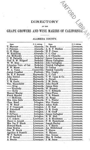 Directory of the Grape Growers and Wine Makers of California
