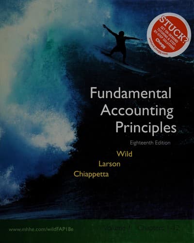 Cover image for Fundamental Accounting Principles