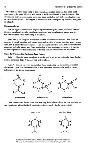 System of nomenclature for terpene hydrocarbons