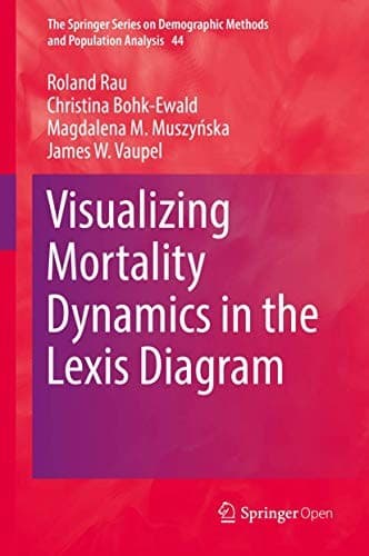 Cover image for Visualizing Mortality Dynamics in the Lexis Diagram