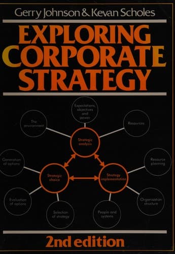 Cover image for Exploring corporate strategy