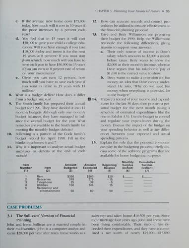 Cover image for Personal financial planning