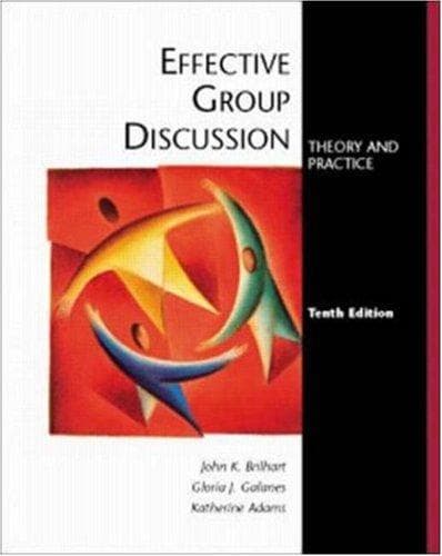 Cover image for Effective Group Discussion