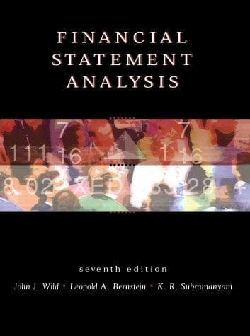 Cover image for Financial statement analysis