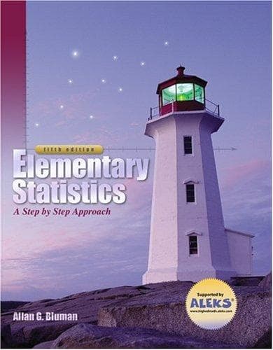 Cover image for MP