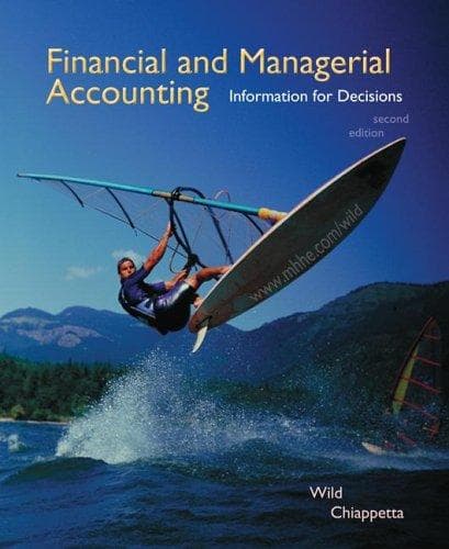 Cover image for MP Fin/Man Accounting and Circuit City AR