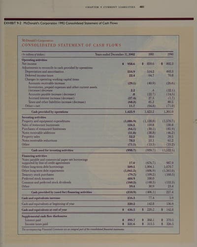 Cover image for Financial accounting