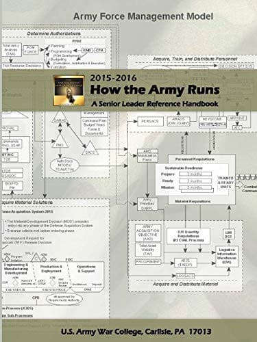Cover image for How the Army Runs