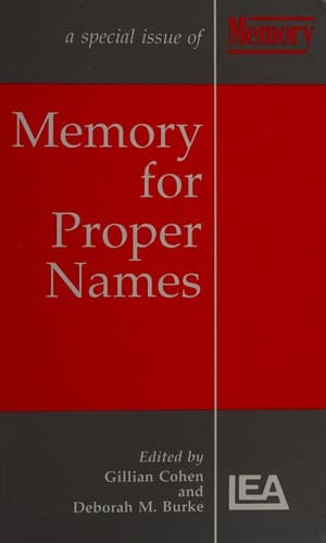Cover image for Memory for proper names