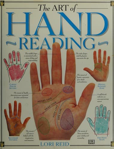 Cover image for The art of hand reading