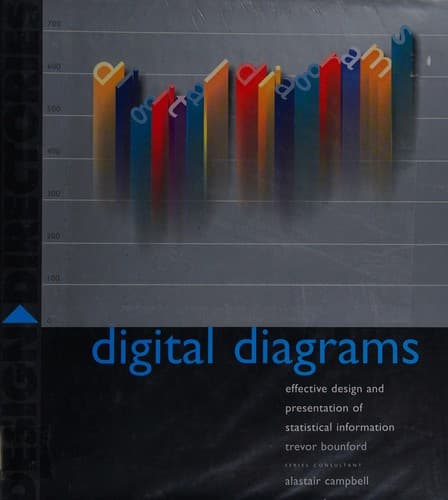 Cover image for Digital diagrams