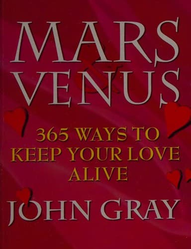 Cover image for Mars & Venus