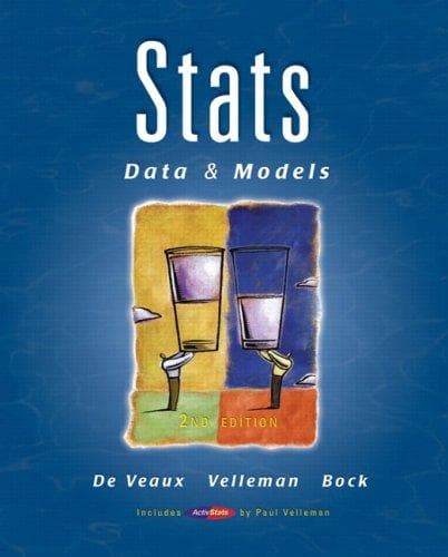 Cover image for Stats