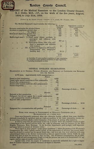 Report of the medical examiner to the London County council