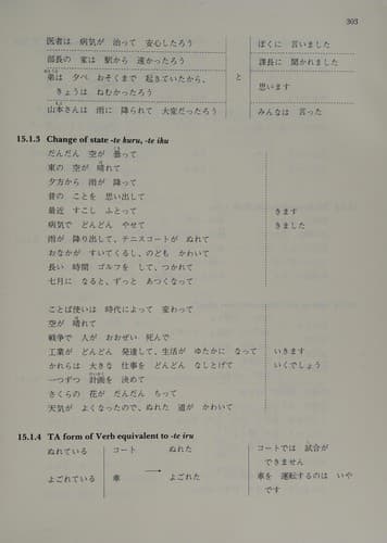 Cover image for Learn Japanese