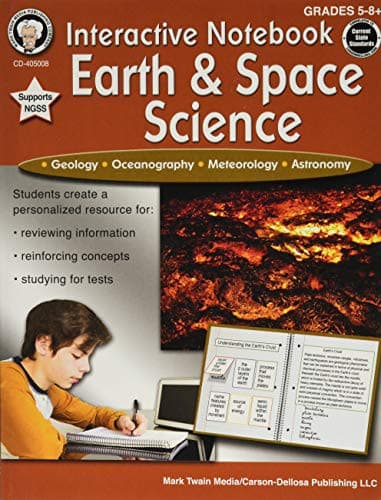 Cover image for Mark Twain - Interactive Notebook