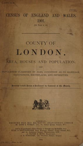 County of London