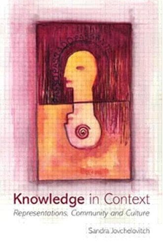 Cover image for Knowledge in Context