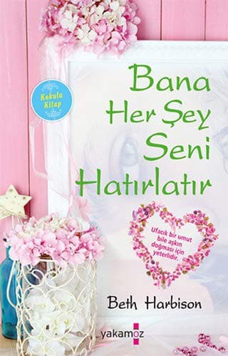 Cover image for Bana Her Sey Seni Hatirlatir