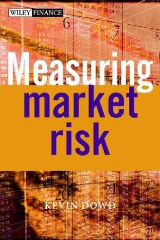 Cover image for Measuring Market Risk