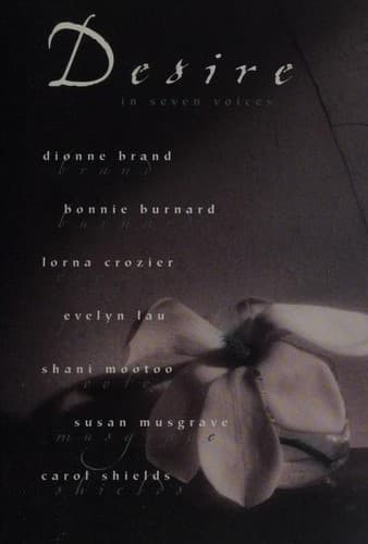 Cover image for Desire in seven voices