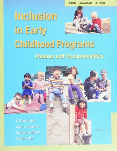 Cover image for Inclusion in early childhood programs