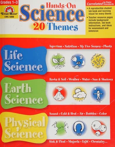 Cover image for Habitats