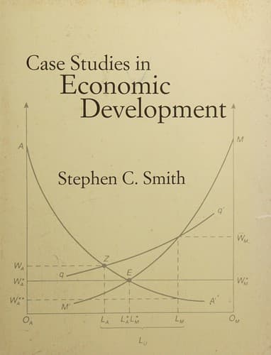 Cover image for Case studies in economic development