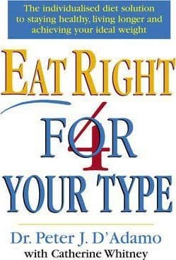 Cover image for Eat Right 4 Your Type