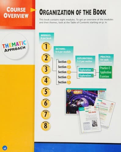Cover image for Math thematics