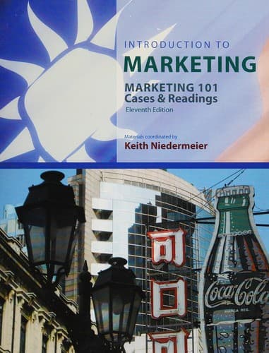 Introduction to marketing