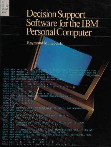 Cover image for Decision support software for the IBM personal computer