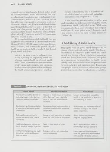 Cover image for Global health