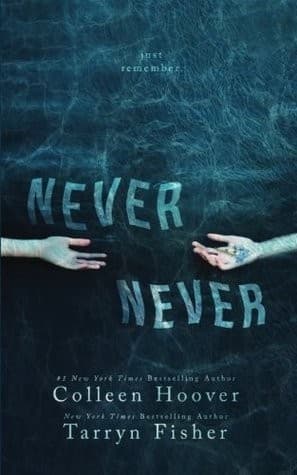 Cover image for Never never