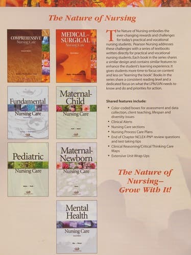 Cover image for Medical-surgical nursing care