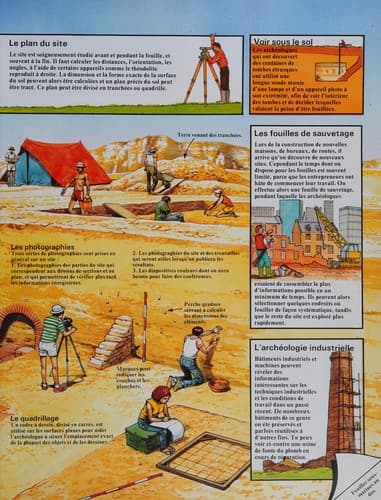 Cover image for L'archéologie