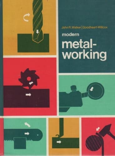 Cover image for Modern Metalworking