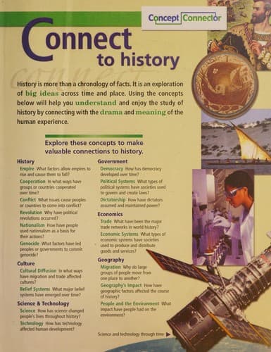 Cover image for Prentice Hall World History