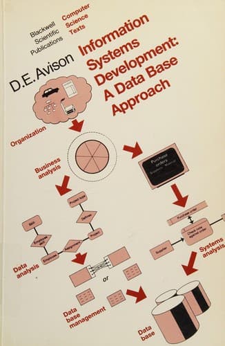 Cover image for Information systems development