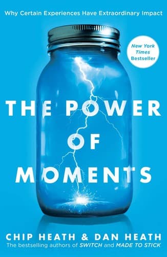 Cover image for The Power of Moments