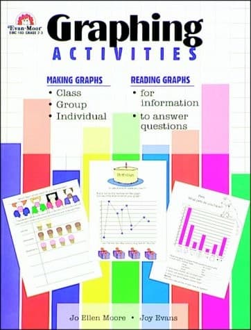 Cover image for Graphing activities