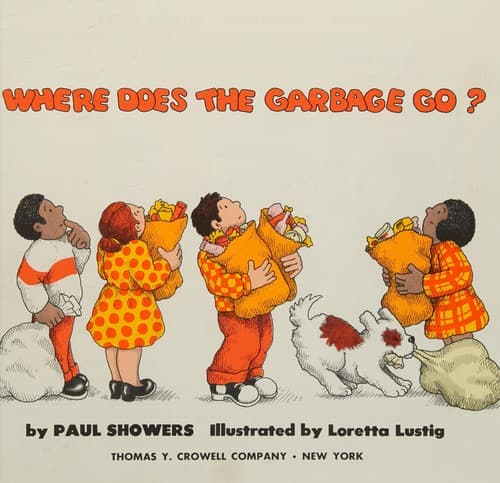 Cover image for Where does the garbage go?