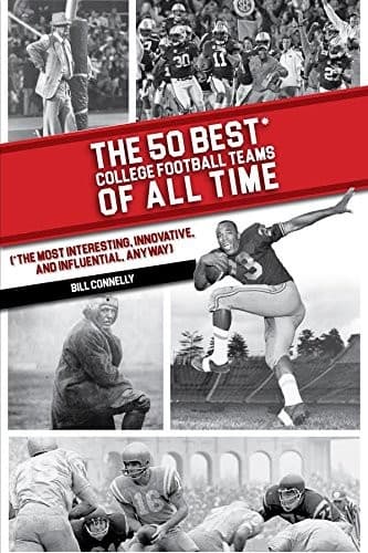 The 50 Best College Football Teams of All Time