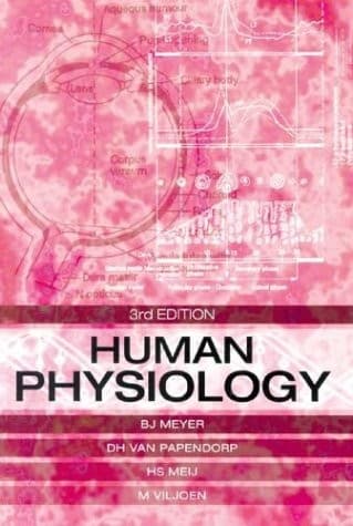 Cover image for Human physiology