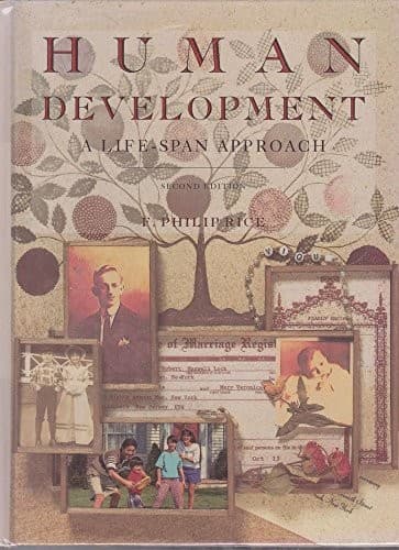 Cover image for Human development