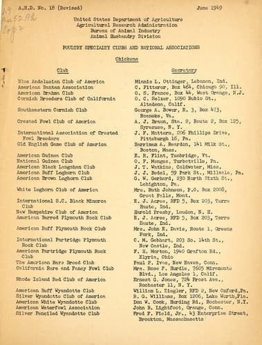 Poultry specialty clubs and national associations