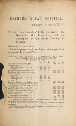 [General report of the Royal Hospital of Bethlem, for the year ending 31st December, 1885]