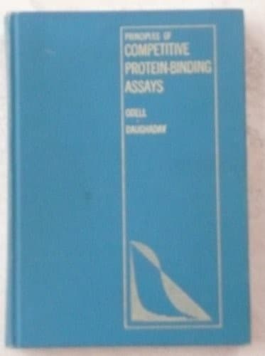 Cover image for Principles of competitive protein-binding assays.