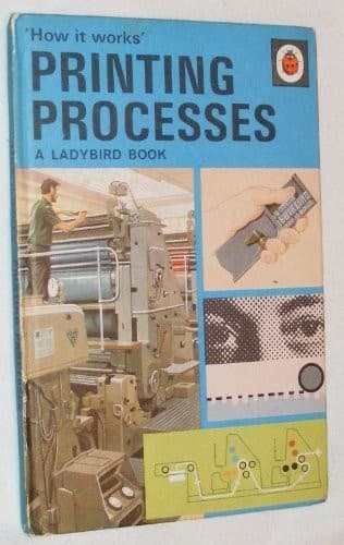 Cover image for Printing Processes (How It Works)