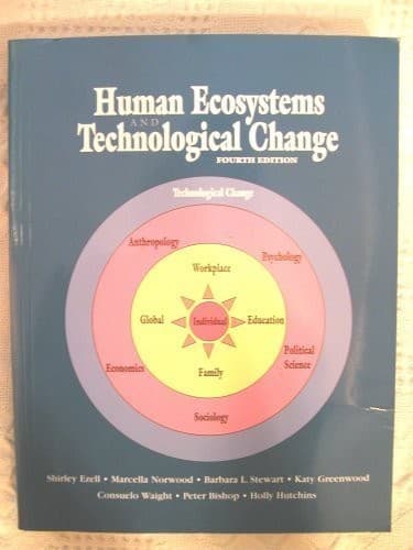 Cover image for Human Ecosystems And Technological Change